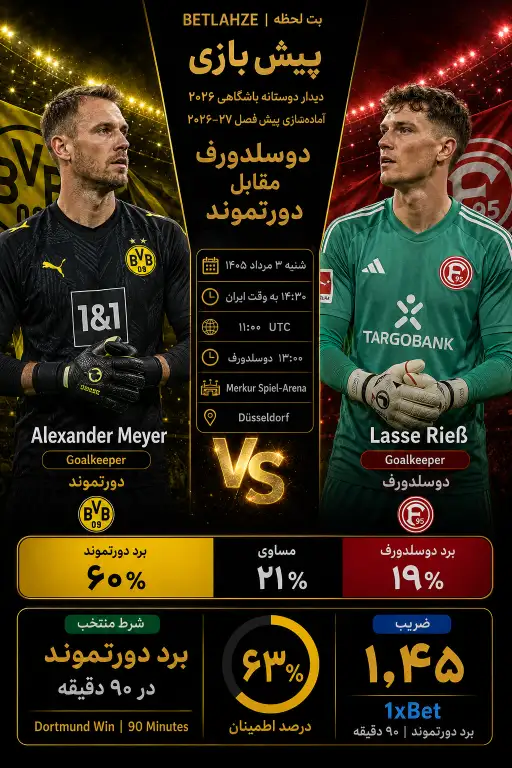 دوسلدورف مقابل دورتموند؛ آزمون زرد و مشکی