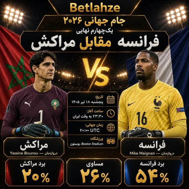 فوتبال فرانسه مقابل مراکش؛ پیش بینی 18 تیر