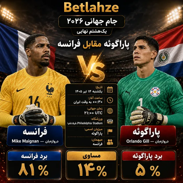 فوتبال پاراگوئه مقابل فرانسه؛ پیش بینی 14 تیر