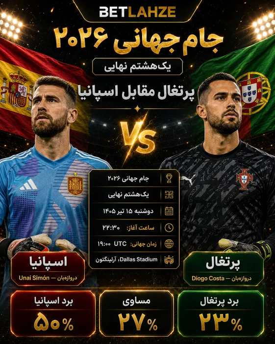 فوتبال پرتغال مقابل اسپانیا