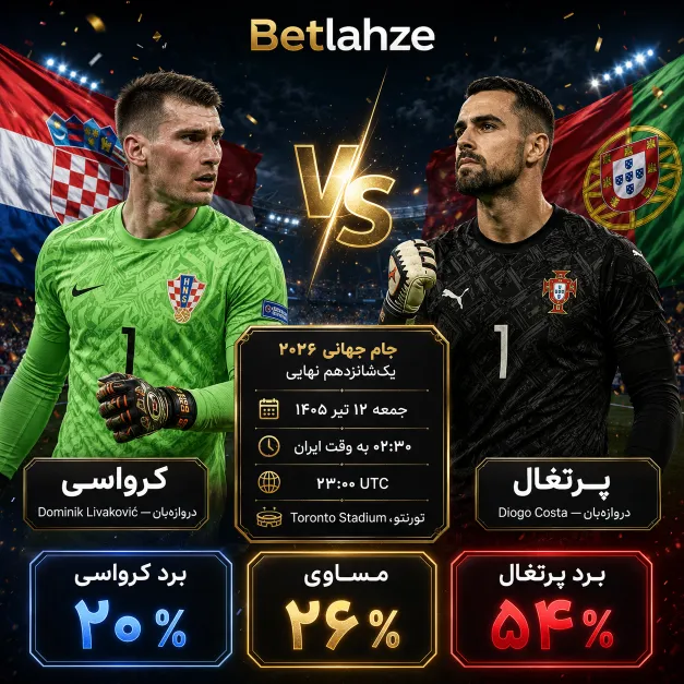 فوتبال پرتغال مقابل کرواسی؛ پیش بینی 12 تیر