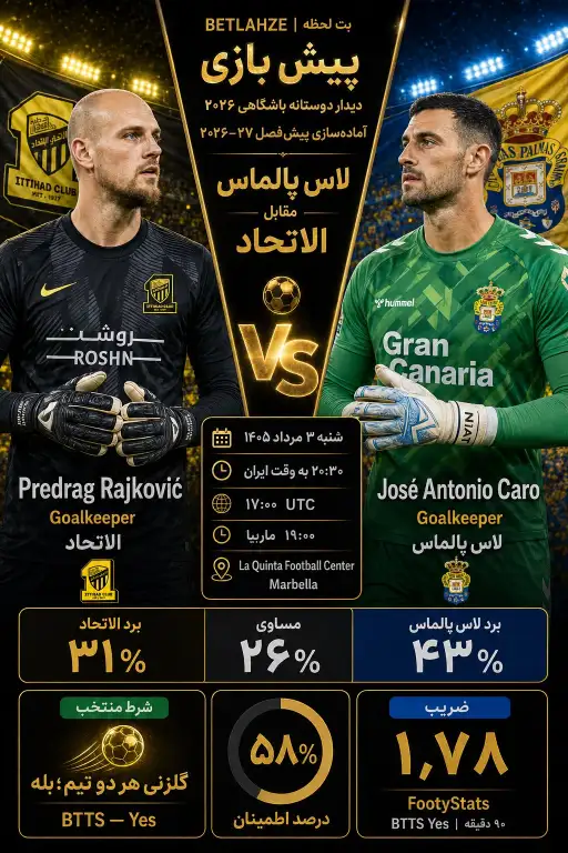 لاس پالماس مقابل الاتحاد؛ دوئل هجومی